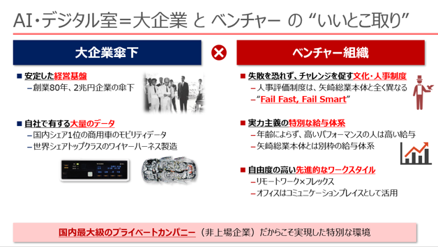 ビズリーチ_合同キャリアライブ_02