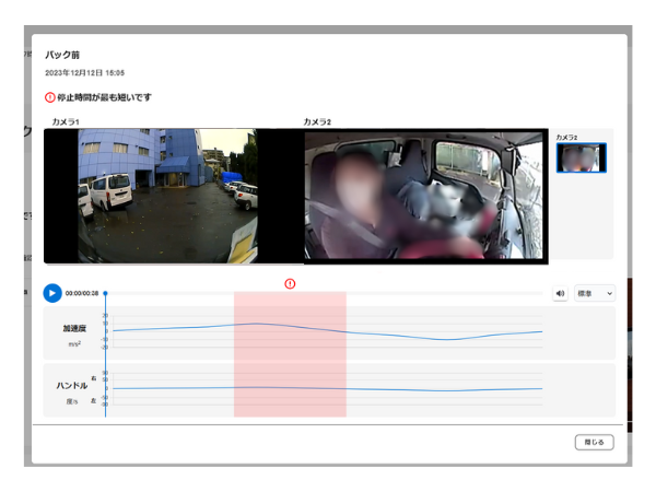 指摘項目×地図×動画での運転指導