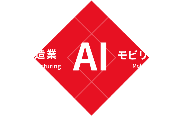 AI